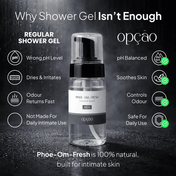 Opçao Phoe-Om-Fresh with features highlighted on a dark background